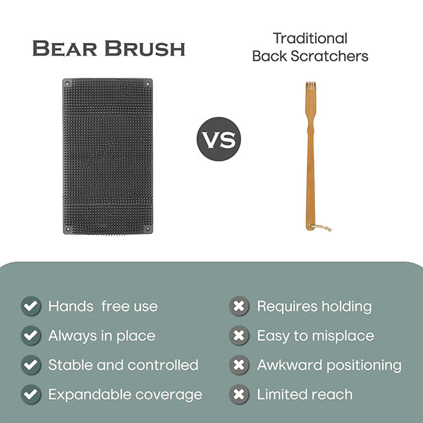 Gray (Shirt On) Bear Brush